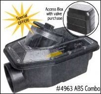 black ABS backwater valve with access box