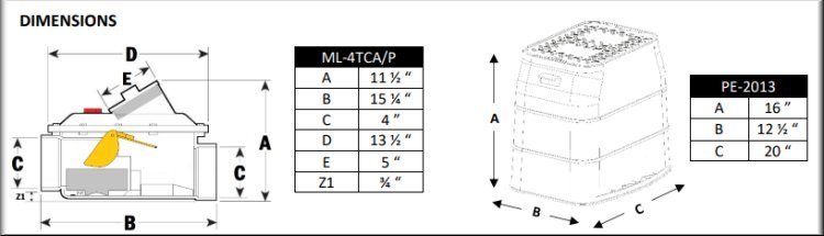 top check backwater valve measurements