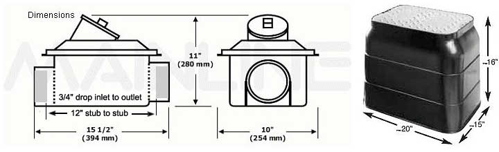 backwater valve and access box measurements