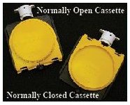 Normally Open and Normally Closed Adapta valve gates