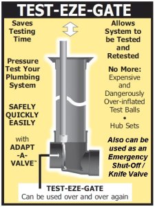 Adapt-A-Valve Test Gate, Eze Test Gate, in use